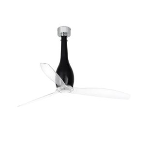 Ventilador de techo negro brillo ETERFAN